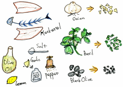 健康レシピの魚介類レシピ：鯖のバジルグリル